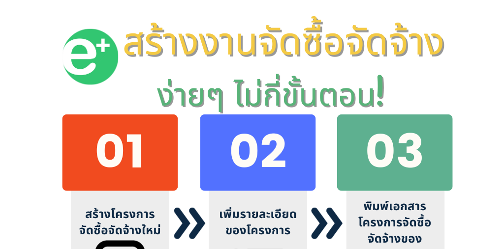 Data Analytics
